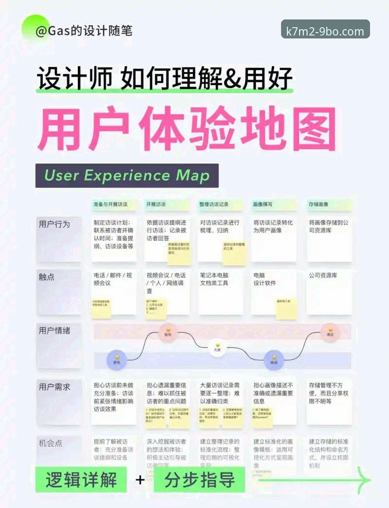 九博体育App下载实用指南：老用户实测体验与必备知识