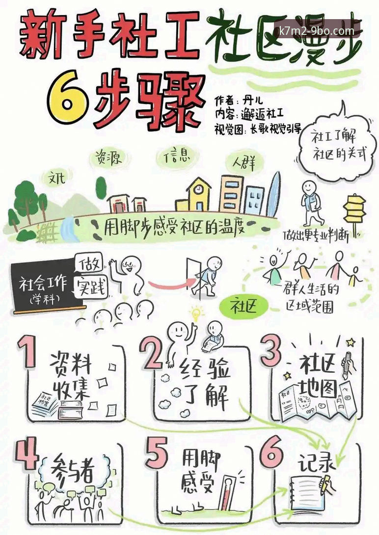 6个新手最常问的九博体育App怎么用常见问题解答